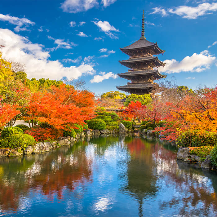 Kyoto (4) -Viajes Weippert